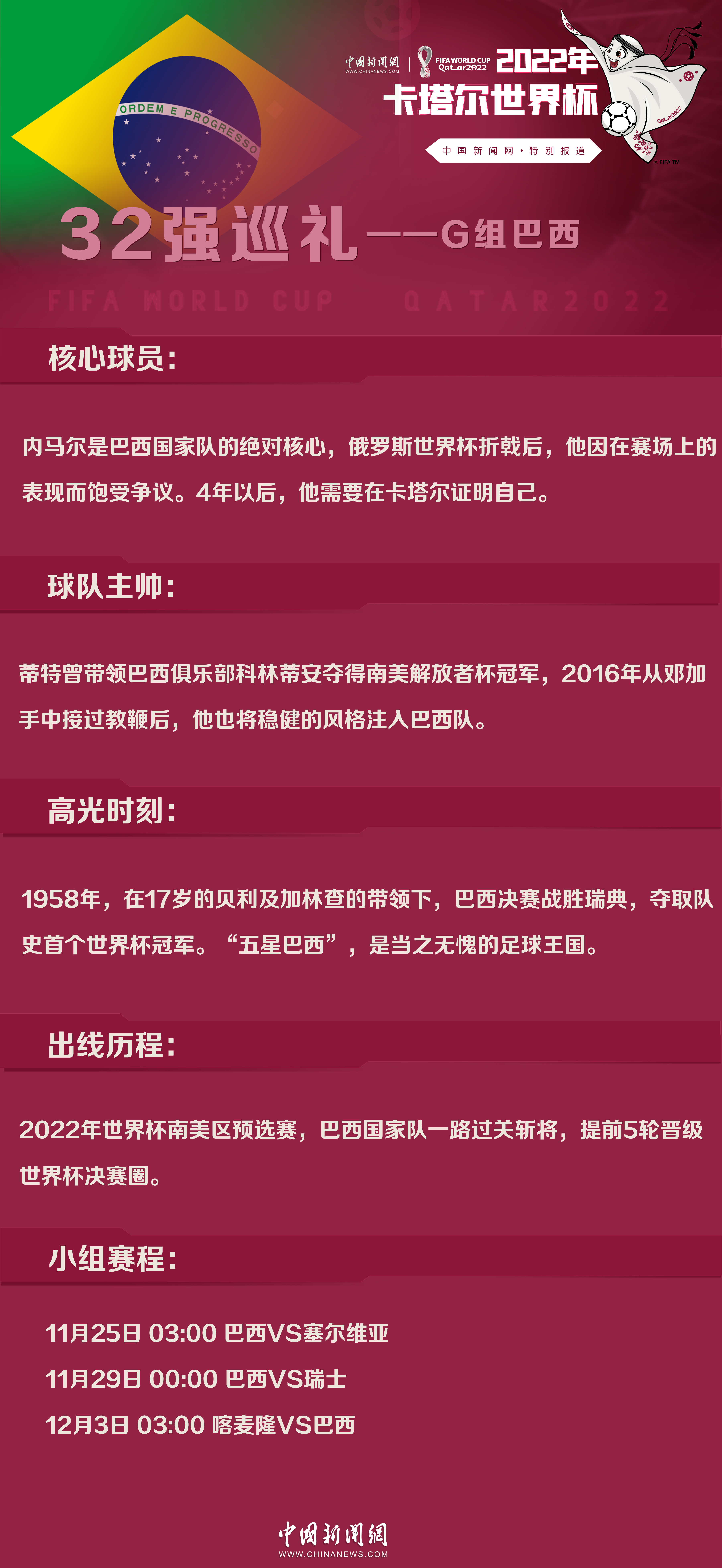 世界杯32强巡礼G组：巴西桑巴军团重振雄风，核